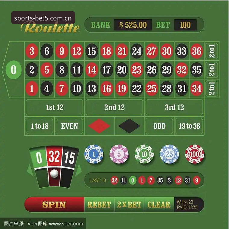 最新Bet5竞猜APP 中国足协第三批禁足名单公布后,如何通过最新Bet5竞猜APP获取深度解读?